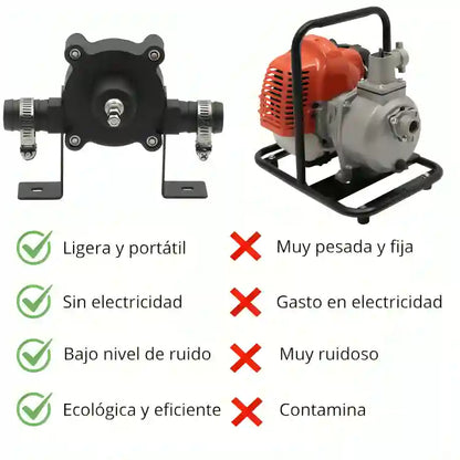 Mini-bomba autocebante