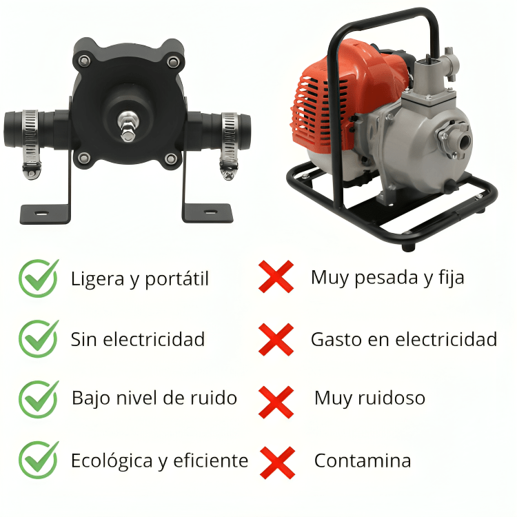 Mini-bomba autocebante